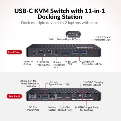 USB-C KVM Switch Docking Station for 2 Laptops & 4K Dual Monitor, 11-in-1 Design (100W PD), 1G Ethernet Port, EDID Emulation          KD-E20 - Image 2