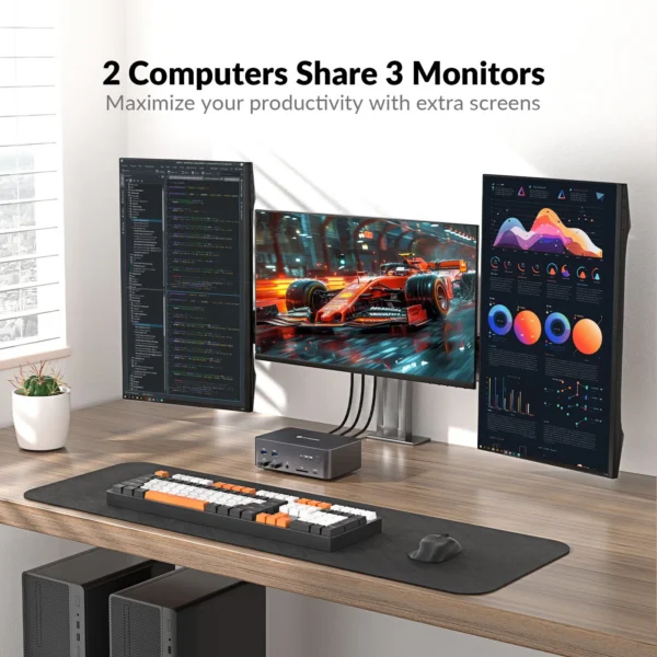 iDock D23 8K DisplayPort KVM Switch Docking Station for 2 Desktop PCs, Triple Monitor Design, 1G Ethernet, USB 3.0, 165/144/120Hz for Gaming - Image 3