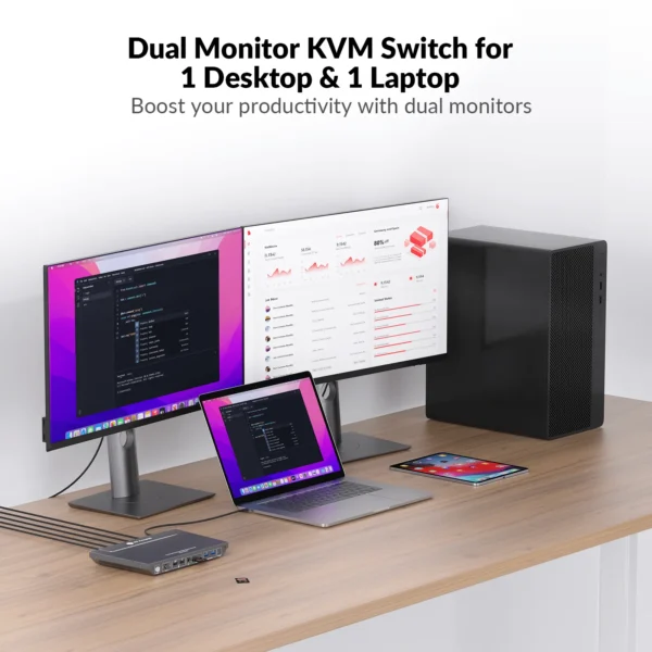 USB-C KVM Switch Docking Station for 2 PCs & 2 Monitors, 100W PD for Laptop, EDID Emulation, High Refresh Rates for Home Office & Gaming        KD-E10 - Image 3
