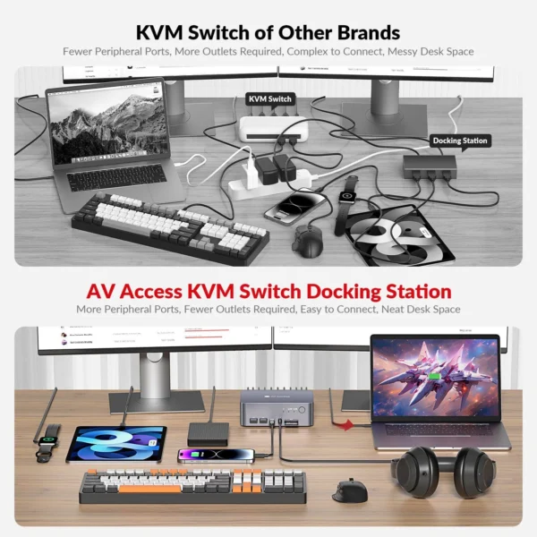 iDock C10 KVM Switch Docking Station USB-C w/ USB 3.0, 4K Dual Monitor Design for Laptop (60W PD) & Desktop, High Refresh Rate for 120hz, 144hz, 165hz              iDock C10 - Image 4