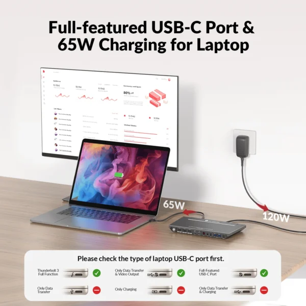 iDock B30 USB-C KVM Switch Docking Station, 3-Port with HDMI for Dual Monitor, 65W Power Delivery & Ethernet Port for Laptop         iDock B30 - Image 4