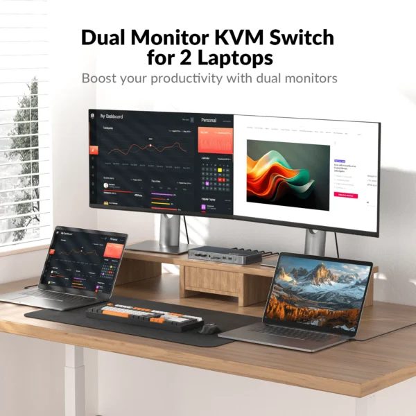 USB-C KVM Switch Docking Station for 2 Laptops & 4K Dual Monitor, 11-in-1 Design (100W PD), 1G Ethernet Port, EDID Emulation          KD-E20 - Image 3