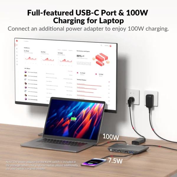 USB-C KVM Switch Docking Station for 2 PCs & 2 Monitors, 100W PD for Laptop, EDID Emulation, High Refresh Rates for Home Office & Gaming        KD-E10 - Image 5