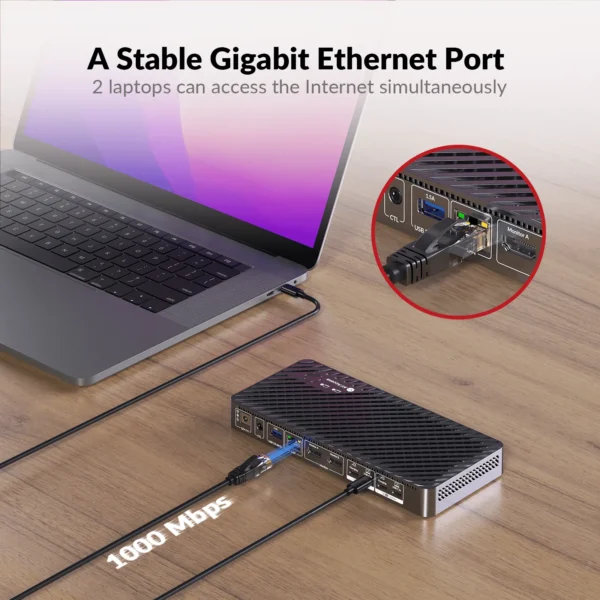 USB-C KVM Switch Docking Station for 2 Laptops & 4K Dual Monitor, 11-in-1 Design (100W PD), 1G Ethernet Port, EDID Emulation          KD-E20 - Image 4