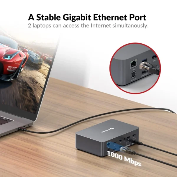 iDock C20 USB-C KVM Switch Docking Station for 2 Laptops, 4K Dual Monitor Design, 60W Charging for Each PC, 1G Ethernet, EDID Emulation            iDock C20 - Image 6