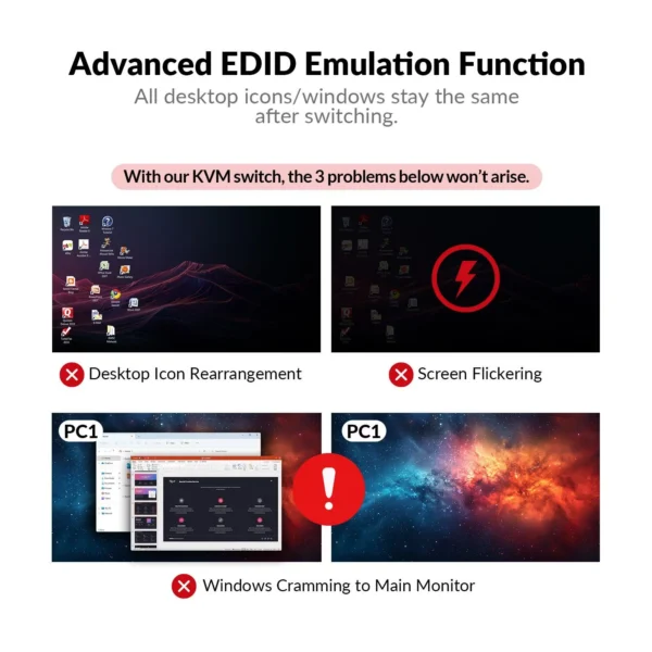 iDock C20 USB-C KVM Switch Docking Station for 2 Laptops, 4K Dual Monitor Design, 60W Charging for Each PC, 1G Ethernet, EDID Emulation            iDock C20 - Image 7