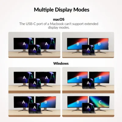 USB-C KVM Switch Docking Station for 2 PCs & 2 Monitors, 100W PD for Laptop, EDID Emulation, High Refresh Rates for Home Office & Gaming        KD-E10 - Image 8