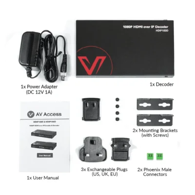 Zero-Configuration 1080P AV over IP Decoder w/ Video Wall & Visual Control                      HDIP100D - Image 6
